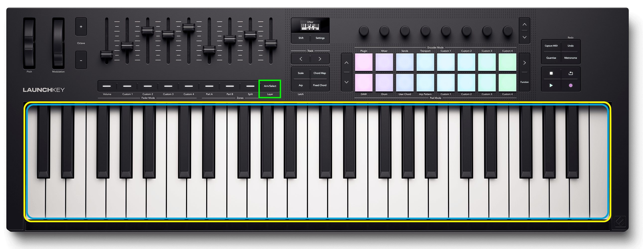 Launchkey MK4 – Zones Guide – Novation