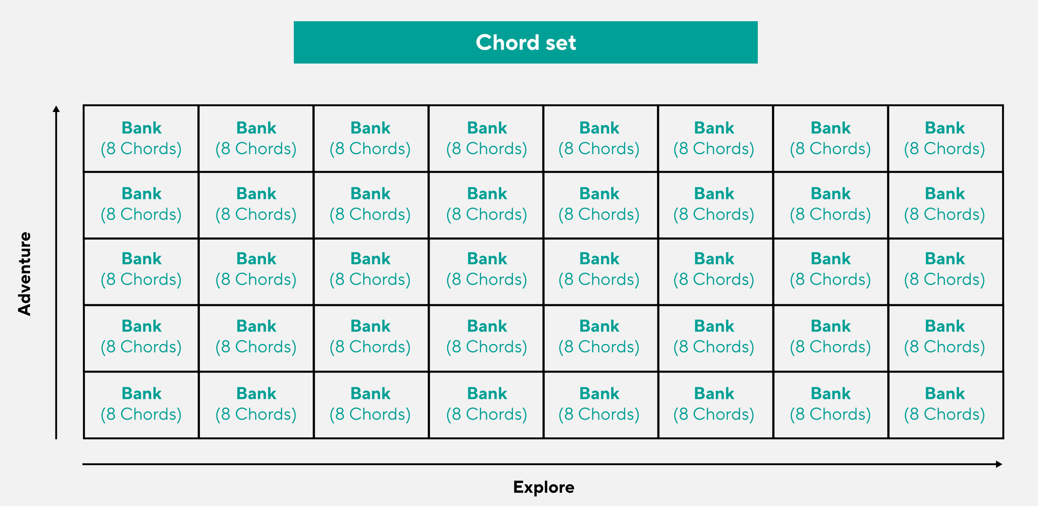 Chord-Set.png