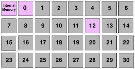 packs_display.png