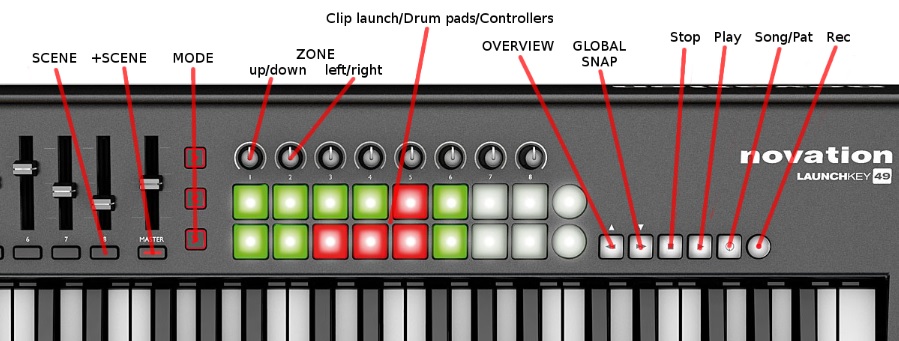 novation_launchkey_mapping.jpg