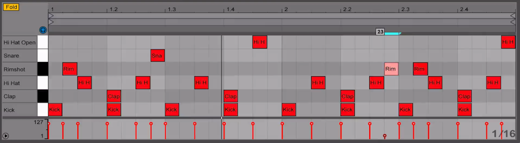 melodics launchpad