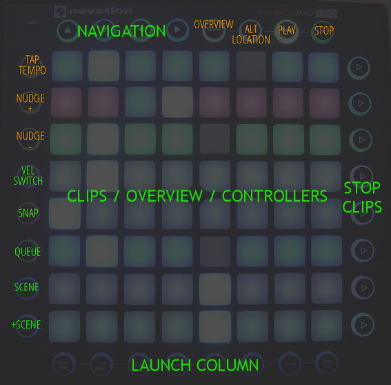Buy Used Novation LAUNCHPAD PRO MK1 MIDI Controller