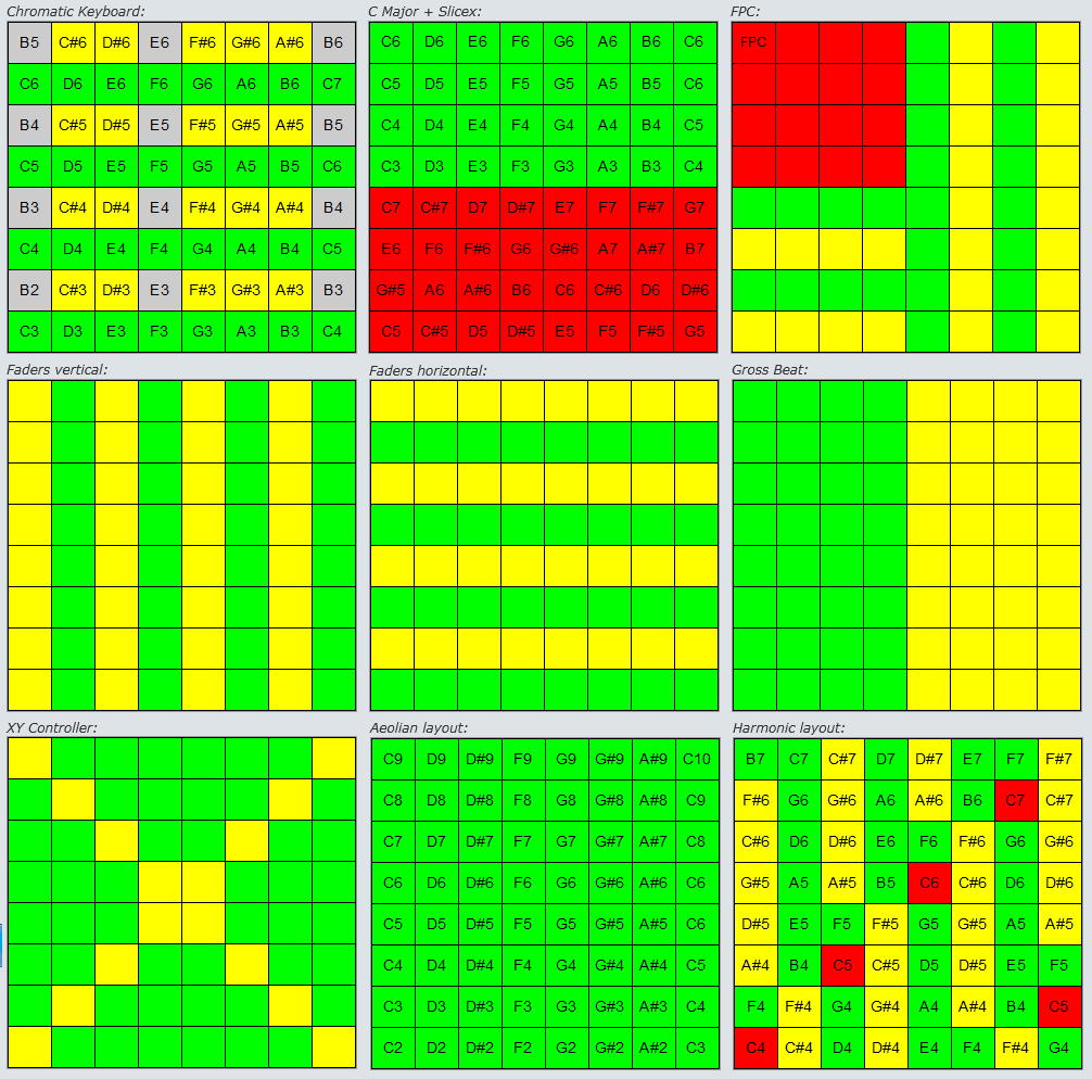 Launchpad_control_pages.png