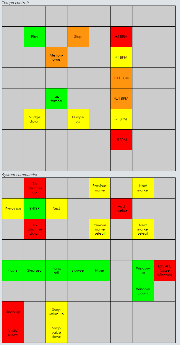 Launchpad_Tempo_and_System_pages.png