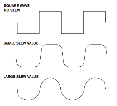 Circuit_Slew.png