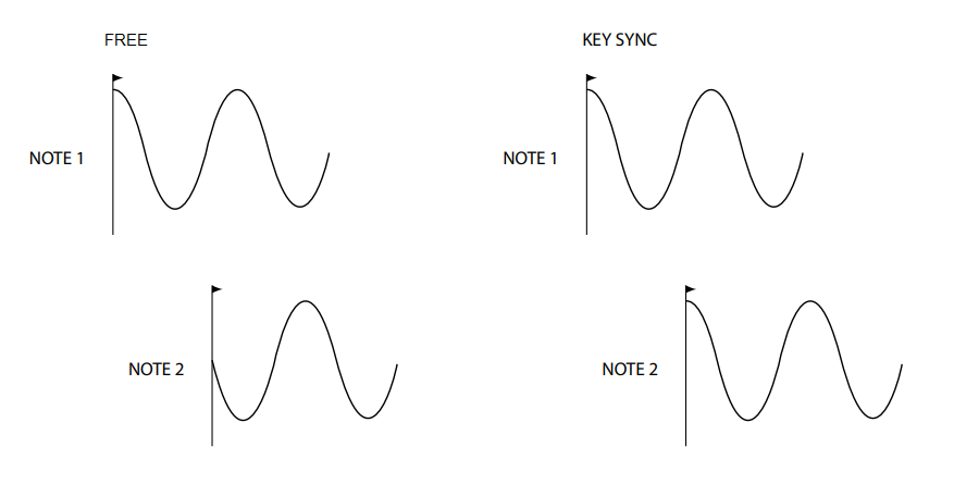 Circuit_Sync_Style.png