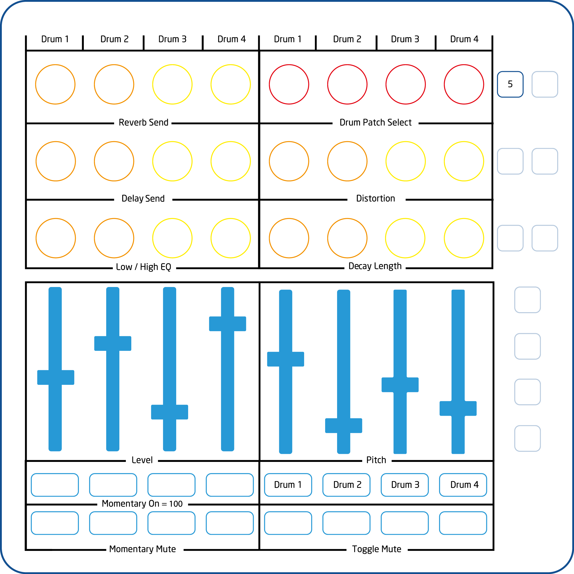 Novation Launch Control (XL) Editor - Now on Components website