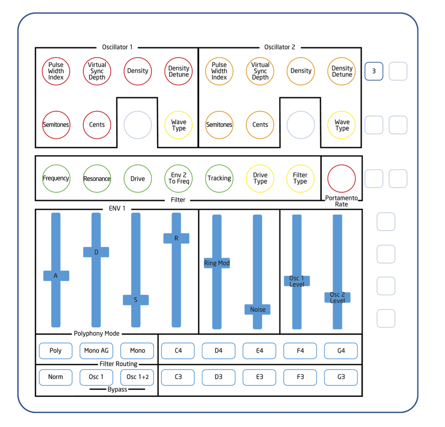 Tool: Novation LaunchControlXL Controller Mapping