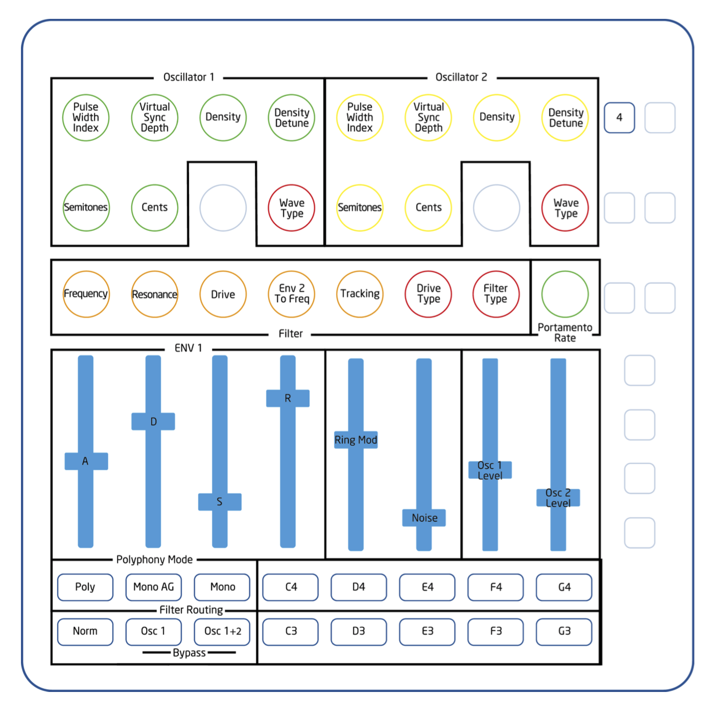 launchcontrol xl midi mapping